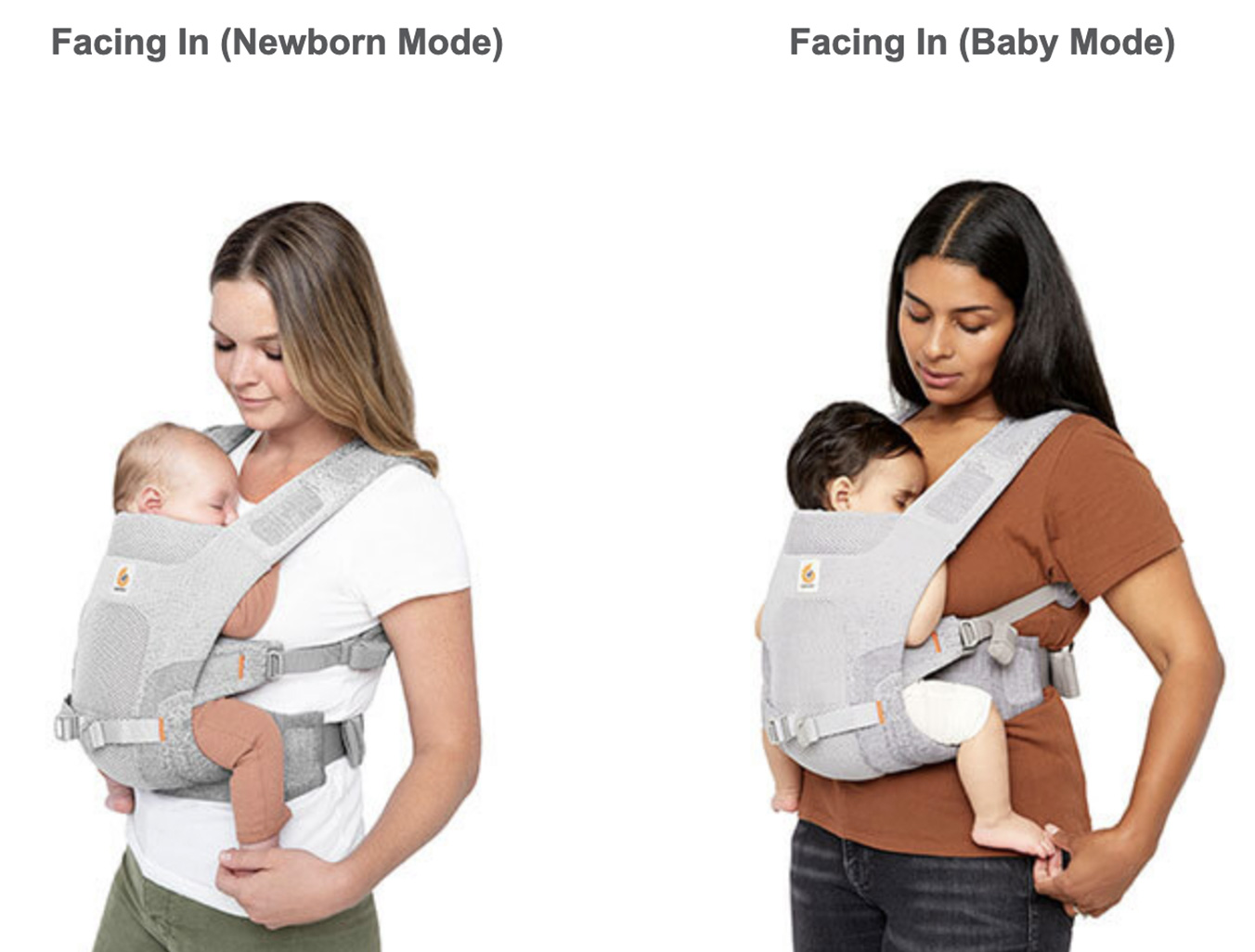 Carry Modes - Facing In Newborn Mode, Facing In Baby Mode.