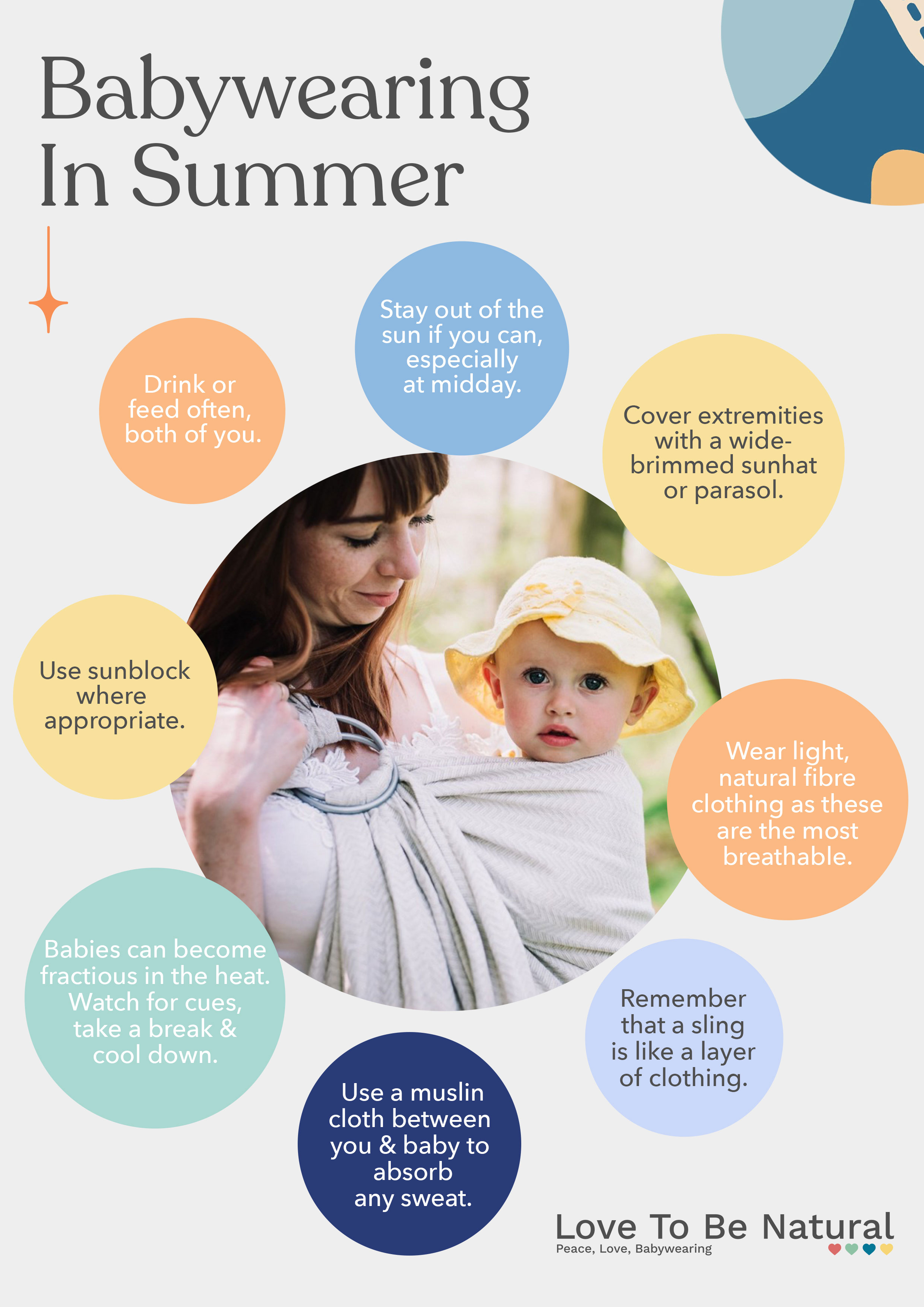 Babywearing In Summer and Warm Weather Infographic