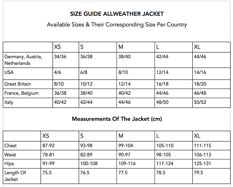 Mamalila Allrounder Jacket size guide